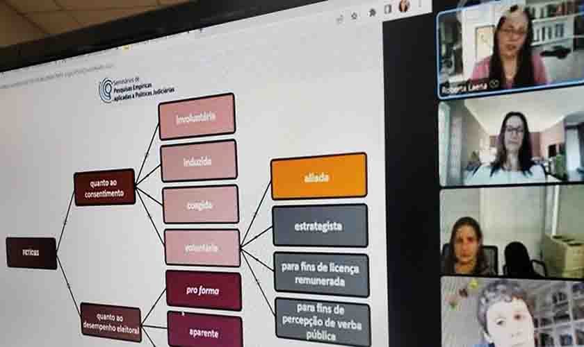 Pesquisas apontam desafios para enfrentar candidaturas fictícias de mulheres